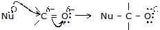 Alkynes: Nomenclature, Properties & Preparation | Chemistry Class 11 - NEET